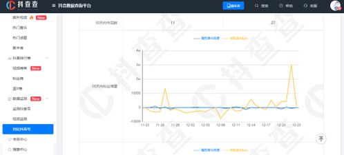 抖音号涨粉秘籍：有效吸引粉丝的实用策略