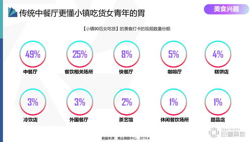 抖音作品直播人气提升：点赞技巧与策略