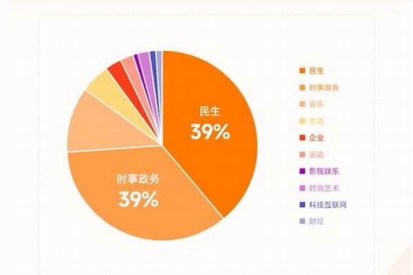 免费全网最低自助下单平台ks便宜 ks赞在线自助下单便宜0.1