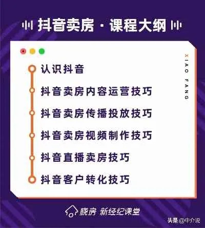 在抖音上面怎么写文案赚钱