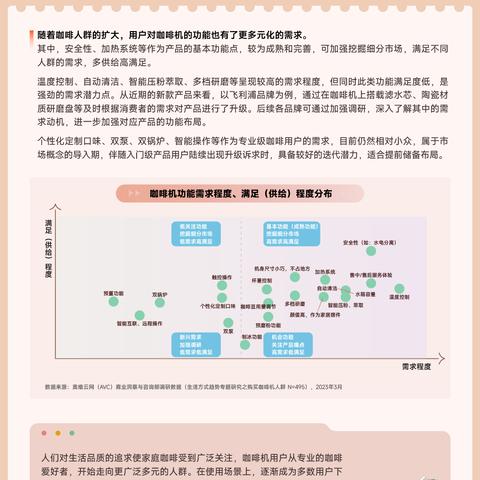 抖音直播赛道有哪些