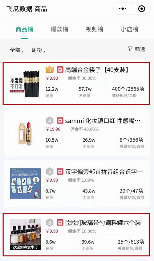 抖音怎么卖个人商品赚钱