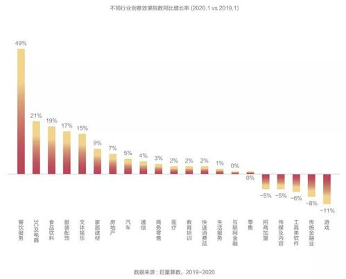 新手玩抖音：快速涨粉策略全攻略