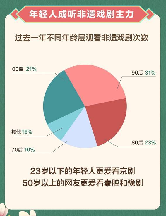 抖音增粉赚钱攻略：从入门到精通