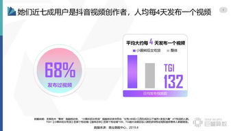 抖音企业粉丝群加入方法全攻略