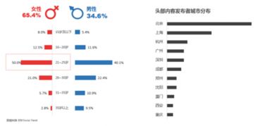 抖音今日为何涌现大量科比粉丝？深度解析背后的原因