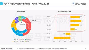 抖音朋友转为粉丝：有效策略与实操指南