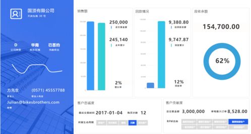 抖音行业完播率排行榜解析：影响因素与提升策略