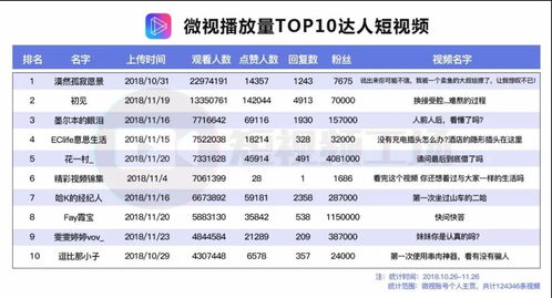 抖音卡粉丝解决方法，助力提升账号影响力