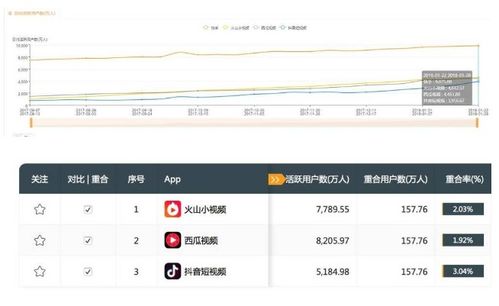 抖音直播间提升人气秘籍：如何轻松吸引更多观众？