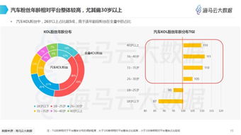 鹿小姐抖音粉丝群加入指南