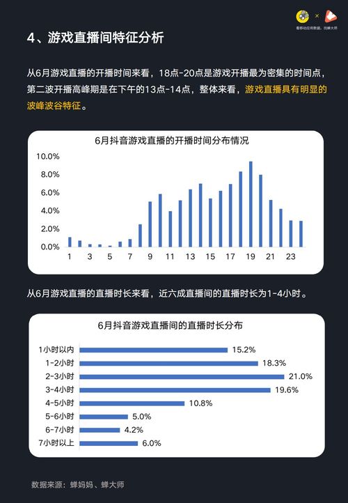 抖音粉丝流量增长策略全解析