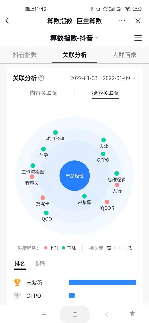 抖音直播点赞量飙升的秘密：揭秘高人气背后的策略