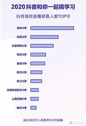 抖音涨粉秘籍：如何快速增加你的粉丝数量