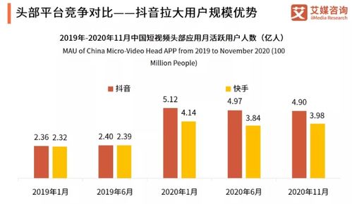 抖音点赞过多？一键取消教程来了