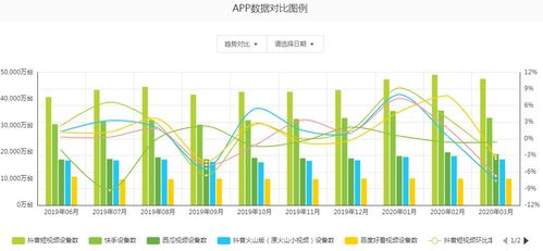 小升初抖音粉丝群入群指南：如何轻松加入并互动