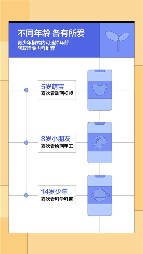 抖音购物团粉丝关闭方法详解