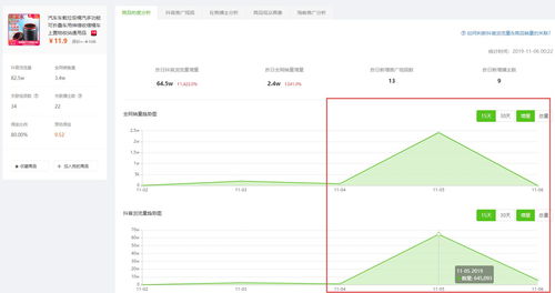 提升抖音作品点赞量的实用策略