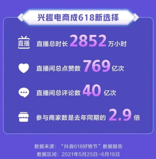 抖音截屏分享至粉丝群：简易步骤与技巧