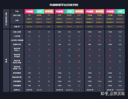 抖音粉丝等级查询方法全攻略