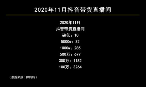 抖音粉丝关注来源全面解析