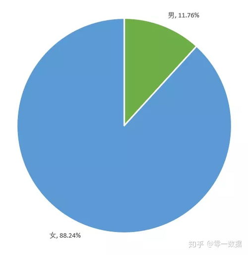 如何申请加入抖音粉丝群聊？详细步骤与技巧