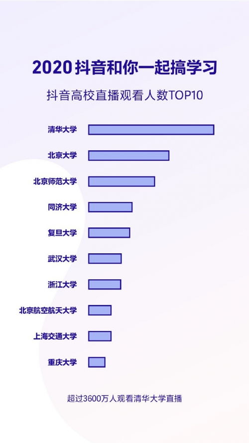 抖音粉丝牌进入指南：教你轻松加入并提升亲密度