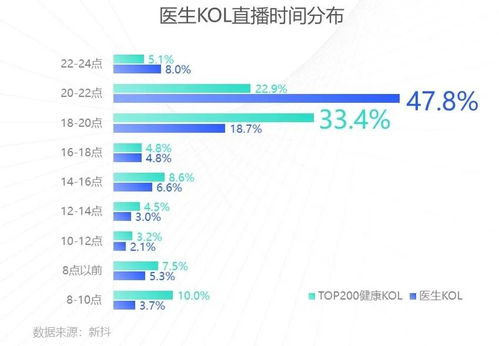 抖音粉丝性别标签隐藏教程：保护隐私，优化社交体验