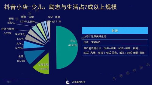 抖音视频发布技巧：揭秘涨粉之道