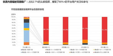 抖音直播人气王揭秘：谁是最受欢迎的主播？