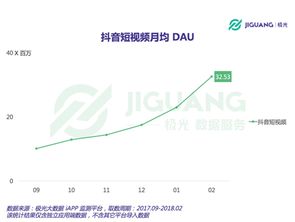 抖音文案涨粉秘诀：吸引关注的关键技巧