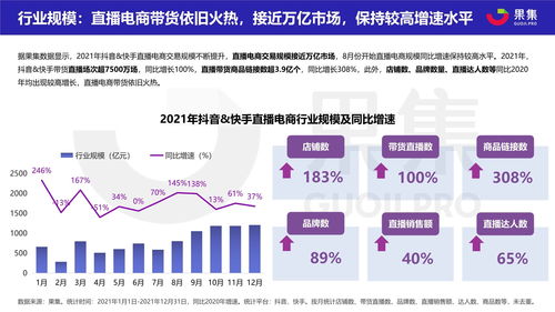 抖音揭秘：轻松查找谁点赞了你的作品