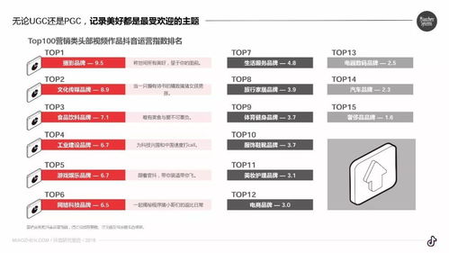 抖音账号完播率解析：提升视频吸引力的关键指标