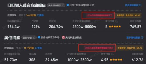 抖音完播率改版策略与优化技巧