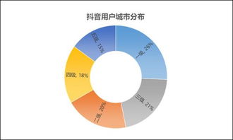 抖音直播人气票规则详解：助你快速掌握直播间流量密码