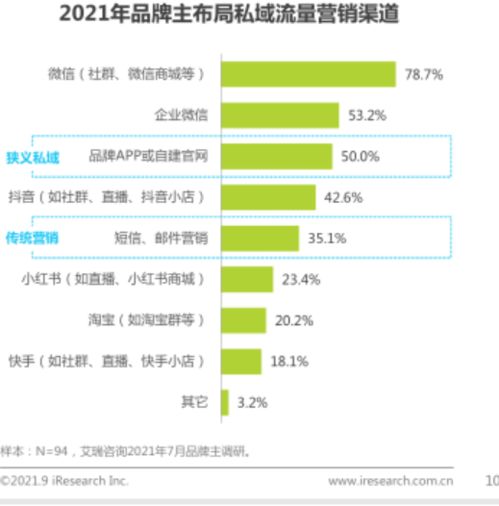 抖音快速涨粉秘诀：从内容到策略的全面解析