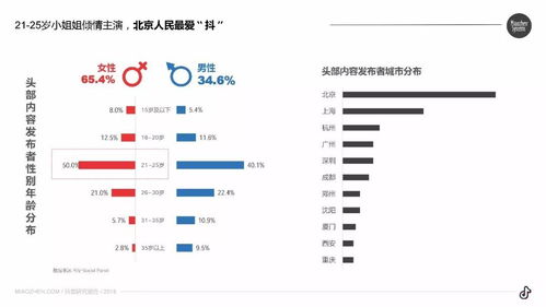 揭秘晚玉抖音直播首秀人气爆棚的背后原因