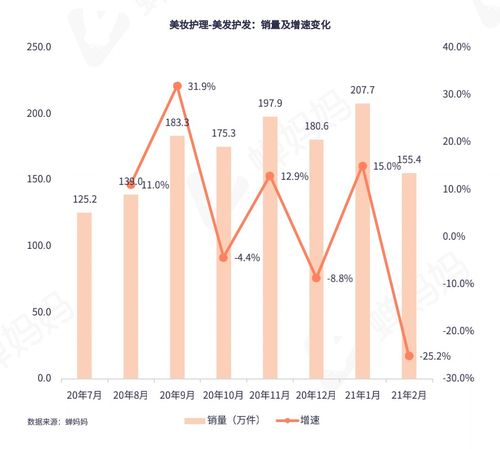 抖音点赞新玩法：揭秘灯笼视频点赞魔法