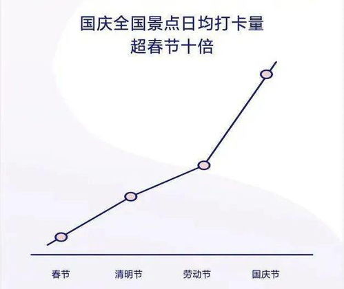 抖音作品完播率计算方法与SEO优化策略