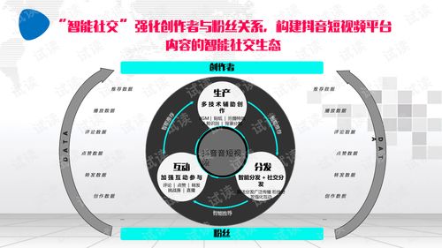 抖音粉丝质量提升策略：如何打造高质量粉丝群体