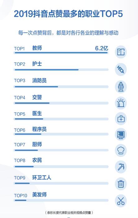 解析抖音直播人气榜：揭秘高人气背后的秘密