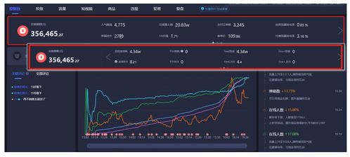 吴磊抖音粉丝数量解析：为何相对较少？