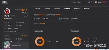 抖音粉丝群运营案例深度解析：成功策略与实操指南