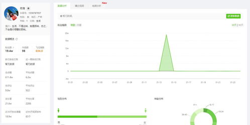 抖音粉丝群主页定位技巧：快速找到并加入粉丝群组