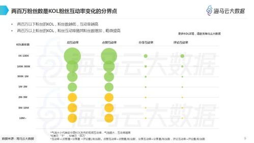 抖音搜索点赞量攻略：提升视频曝光度的秘诀