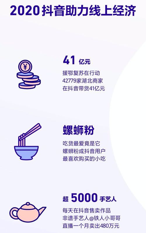 抖音涨粉攻略：揭秘如何快速积累三千粉丝