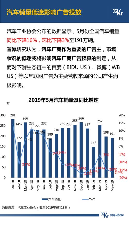 《残疾人点赞抖音教程：轻松掌握，参与互动新体验》