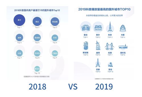 抖音粉丝群管理：如何高效删除抖音粉丝群