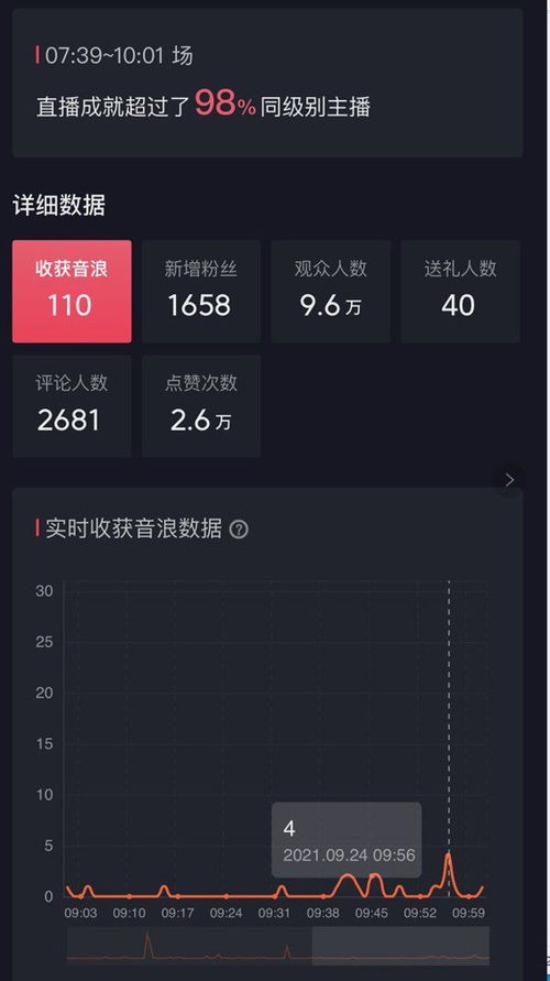 抖音粉丝分组归类策略：有效管理与互动提升