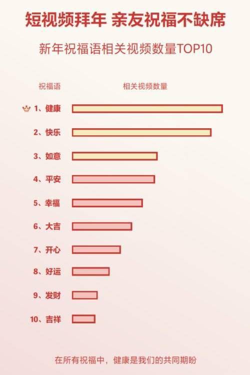 抖音特效不卡点赞技巧：优化操作与提升互动体验